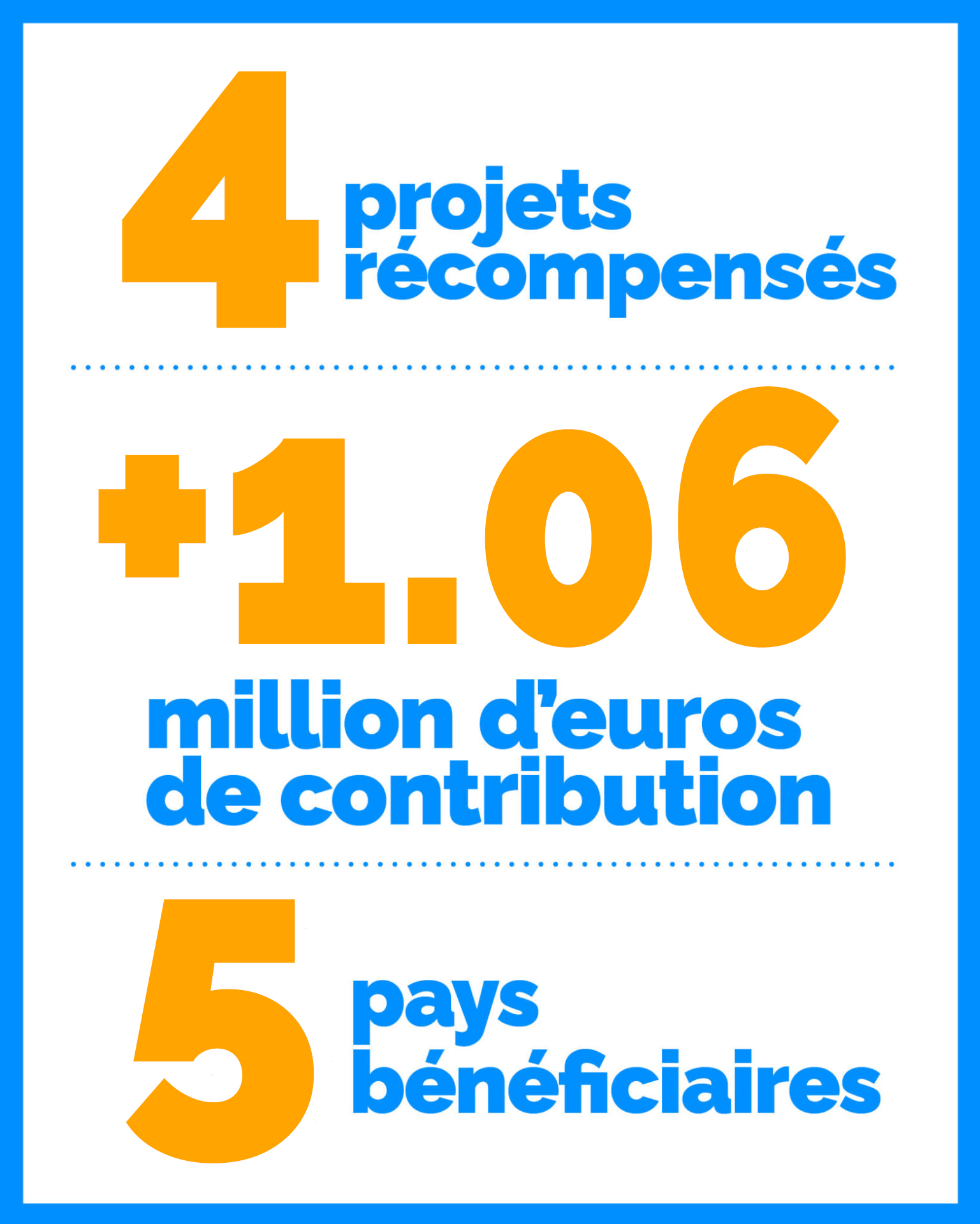 grantscheme2025_FR (1)